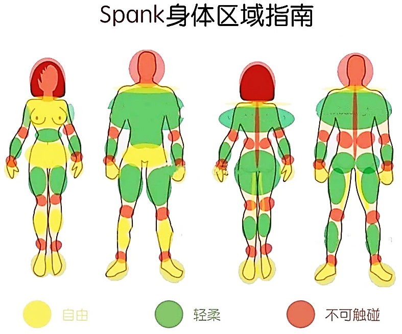 sp-另一種方式給對方傳遞著溫柔